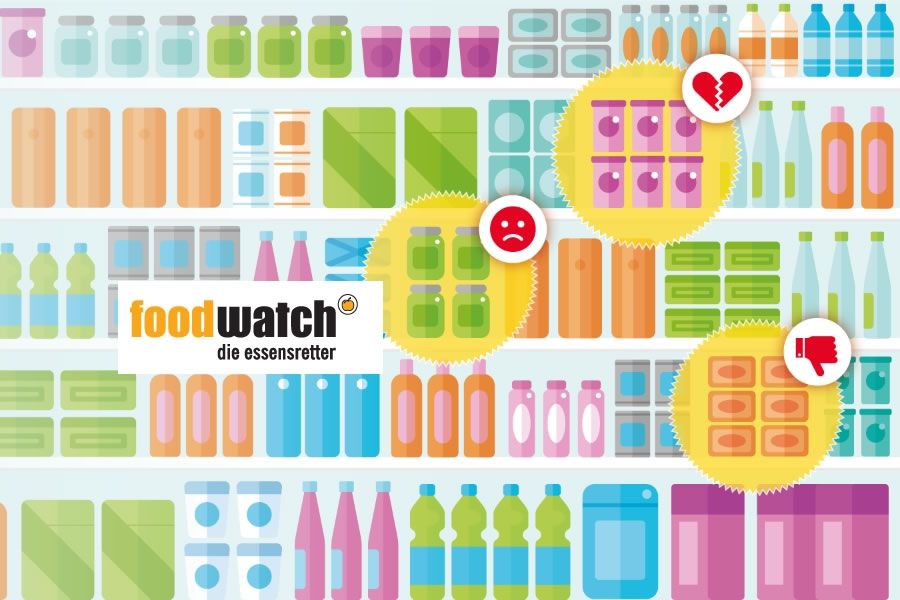 Grafik: footwatch