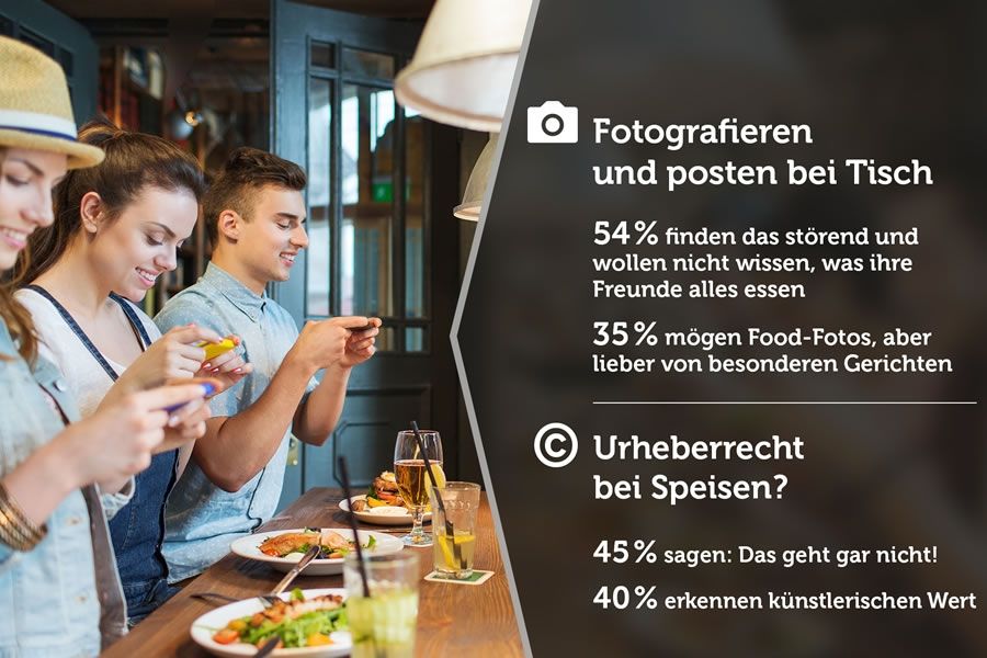 Foto: obs/Bookatable GmbH & Co.KG